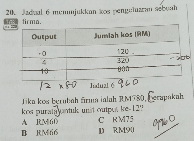 Jadual 6 menunjukkan kos pengeluaran sebuah
BUKU TeKs firma.
m.s
Jadual 6
Jika kos berubah firma ialah RM780, berapakah
kos purata untuk unit output ke -12?
A RM60 C RM75
B RM66 D RM90