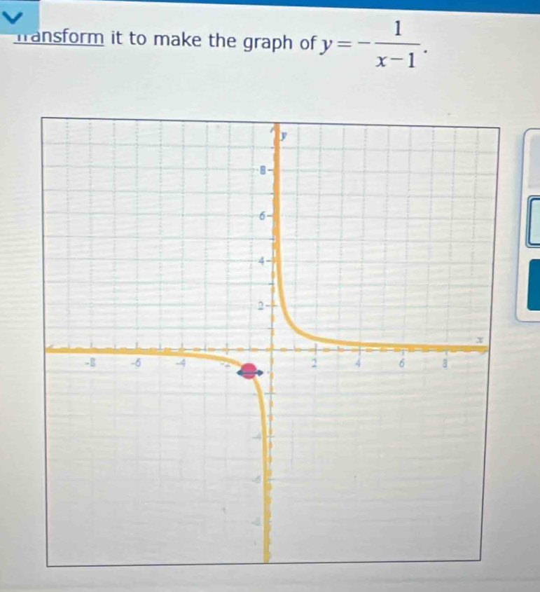 fansform it to make the graph of y=- 1/x-1 .