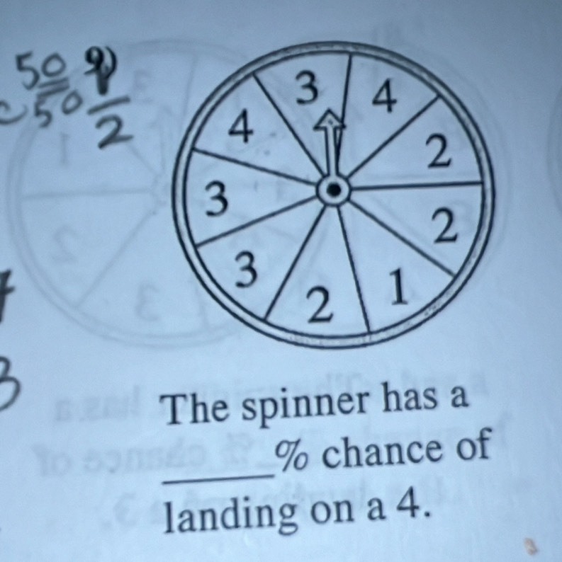 The spinner has a 
_
% chance of 
landing on a 4.