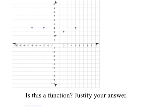 10
r answer. 
_