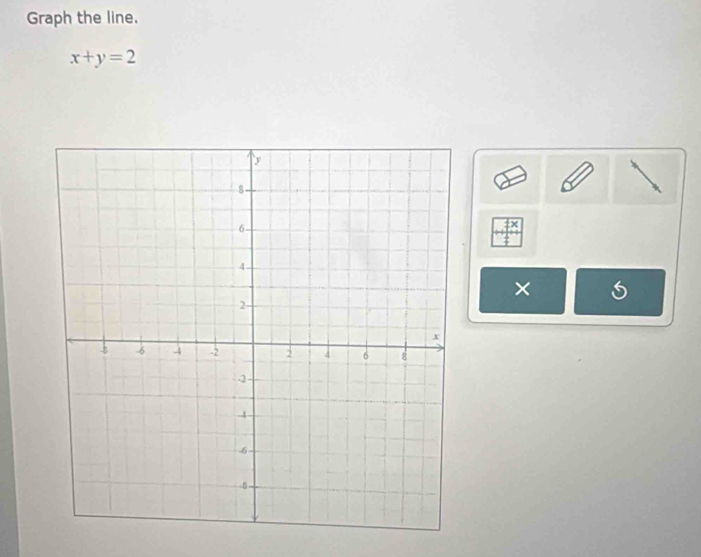 Graph the line.
x+y=2
× 
S