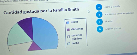 Según la grática circular, ;
Cantidad gastada por la Familia Smith A coche y comida
B alimentos y servícios públicos
renta C alquilier
alimentos Dalquiler y otros
servicios
públicos
coche