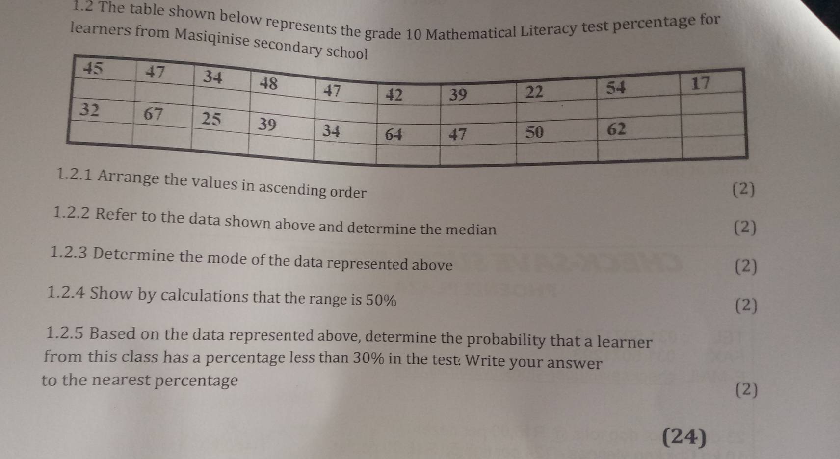 1.2 The table shown below represents the grade 10 Mathematical Literacy test percentage for 
learners from Masiqinise seco 
nge the values in ascending order 
(2) 
1.2.2 Refer to the data shown above and determine the median 
(2) 
1.2.3 Determine the mode of the data represented above 
(2) 
1.2.4 Show by calculations that the range is 50%
(2) 
1.2.5 Based on the data represented above, determine the probability that a learner 
from this class has a percentage less than 30% in the test: Write your answer 
to the nearest percentage 
(2) 
(24)