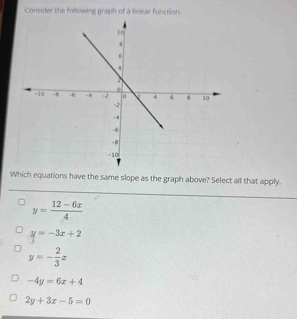 Consider the following graph of a linear function.
Which equations have the same slope as the graph above? Select all that apply.
y= (12-6x)/4 
y=-3x+2
y=- 2/3 x
-4y=6x+4
2y+3x-5=0