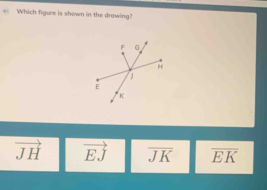 Which figure is shown in the drawing?
vector JH
vector E∈tlimits 
overline JK
overline EK