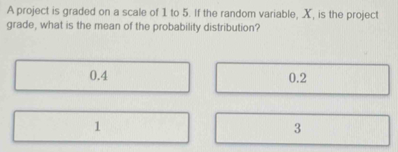 A project is graded on a scale of 1 to 5. If the random variable, X, is the project
grade, what is the mean of the probability distribution?
0.4 0.2
1
3