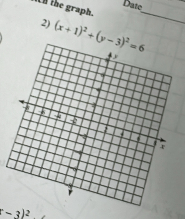 Date 
th the graph. 
_ 
2) (x+1)^2+(y-3)^2=6
r-3)^2