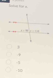 Solve for x.
3
-9
-5
-10