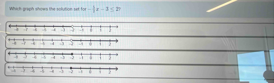 Which graph shows the solution set for - 5/2 x-3≤ 2