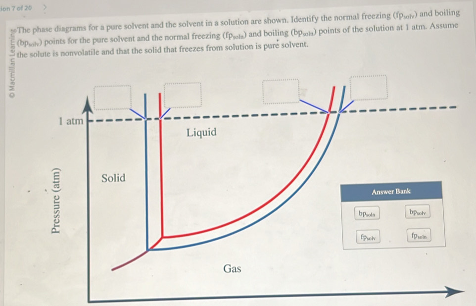 Solved: ion 7 of 20 The phase diagrams for a pure solvent and the ...