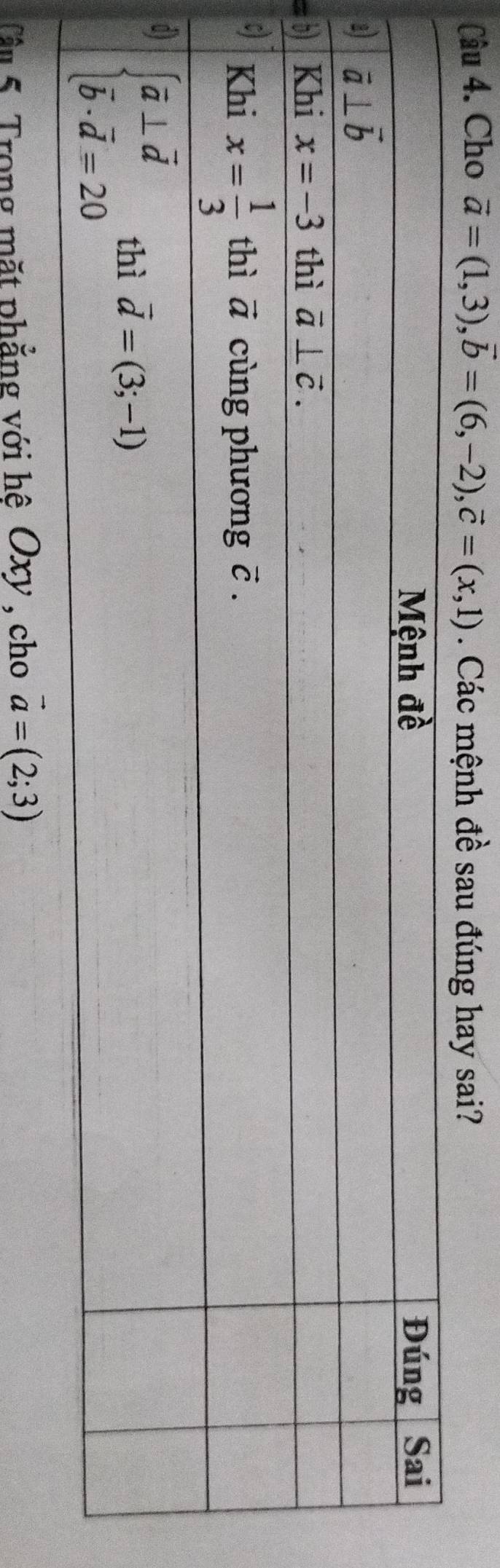 Cho vector a=(1,3),vector b=(6,-2),vector c=(x,1). Các mệnh đề sau đúng hay sai?
Tậ 5 Trong mặt phẳng với hệ Oxy , cho vector a=(2;3)