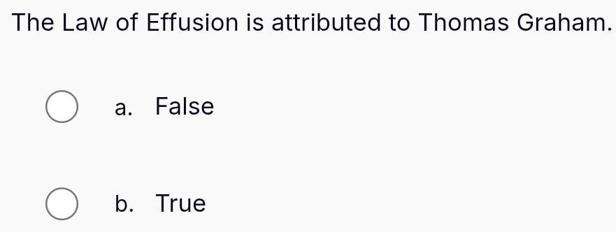 The Law of Effusion is attributed to Thomas Graham.
a. False
b. True