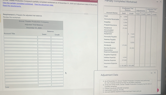 Solved: Partially Completed Worksheet r Theater Production Company's ...