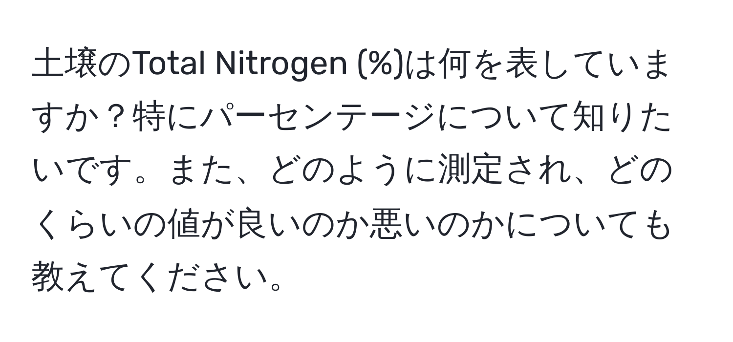 土壌のTotal Nitrogen (%)は何を表していますか？特にパーセンテージについて知りたいです。また、どのように測定され、どのくらいの値が良いのか悪いのかについても教えてください。