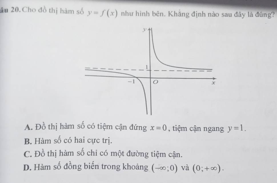 âu 20. Cho đồ thị hàm số y=f(x) như hình bên. Khăng định nào sau đây là đúng?
A. Đồ thị hàm số có tiệm cận đứng x=0 , tiệm cận ngang y=1.
B. Hàm số có hai cực trị.
C. Đồ thị hàm số chỉ có một đường tiệm cận.
D. Hàm số đồng biến trong khoảng (-∈fty ;0) và (0;+∈fty ).