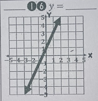 D6 y= _