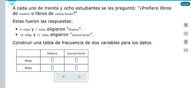 Engish 
A cada uno de treinta y ocho estudiantes se les preguntó: "¿Prefiere libros 
de misterio o libros de ciencia ficción?" 
Estas fueron las respuestas:
6 niñas y 7 niños eligieron "Misterio".
14 niñas y 11 niños eligieron "ciencia ficción". 
Construir una tabla de frecuencia de dos variables para los datos. 
×