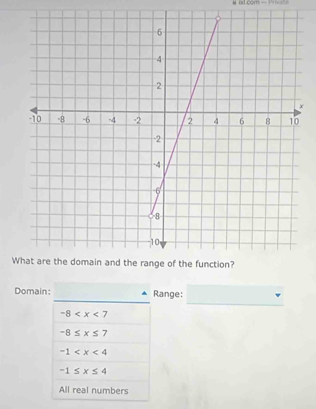 # iL.com — Private
*
W
_
_
Domain: Range:
-8
-8≤ x≤ 7
-1
-1≤ x≤ 4
All real numbers