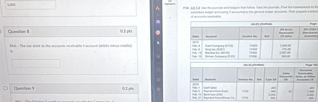 5,000
PA4. LO_7,4 Use the journals and ledgers that follow. Total the journals. Post the transactions to the 
subsidiary ledger and (using T-accounts) to the general ledger accounts. Then prepare a schee 
of accounts receivable. 
ie 
Question 8 0.2 ptsd 
r 

PA4. - The net debit to the accounts receivable t-account (debits minus credits) 
is 
82 
Question 9 0.2 pts