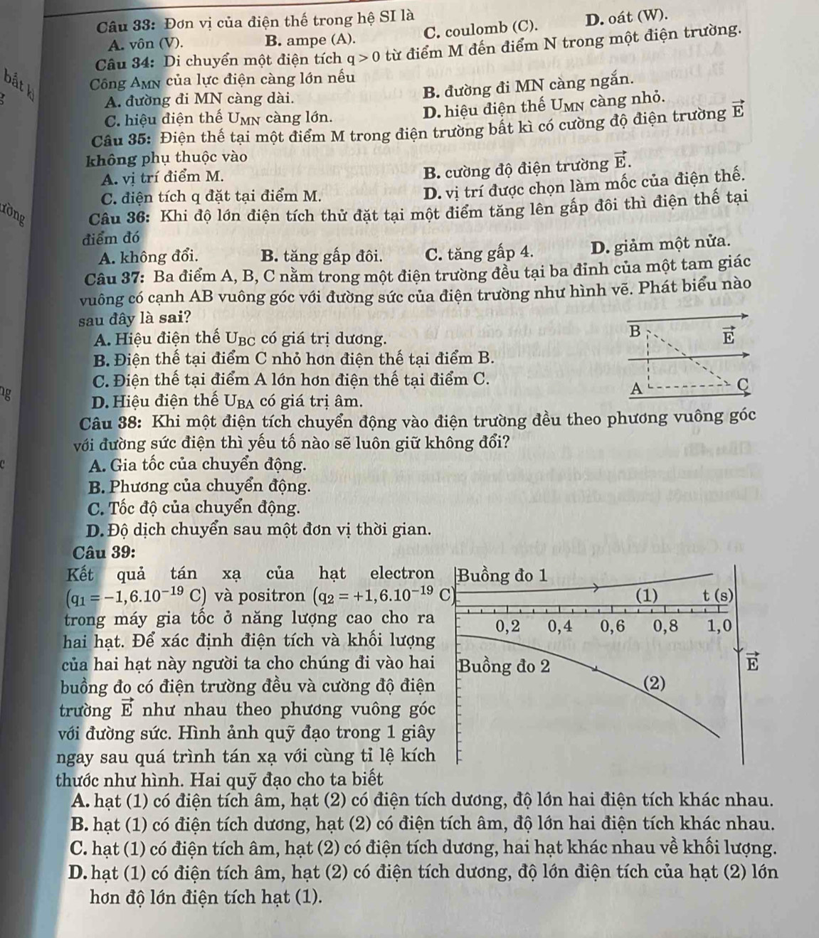 Đơn vị của điện thế trong hệ SI là
A. vôn (V). B. ampe (A). C. coulomb (C). D. oát (W).
Câu 34: Di chuyển một điện tích q>0 từ điểm M đến điểm N trong một điện trường.
bắt k B. đường đi MN càng ngắn.
Công Amn của lực điện càng lớn nếu
A. đường đi MN càng dài.
C. hiệu điện thế Umn càng lớn.
D. hiệu điện thế Umn càng nhỏ.
Câu 35: Điện thế tại một điểm M trong điện trường bất kì có cường độ điện trường E
không phụ thuộc vào
A. vị trí điểm M.
B. cường độ điện trường vector E.
C. điện tích q đặt tại điểm M.
D. vị trí được chọn làm mốc của điện thế.
rờng Câu 36: Khi độ lớn điện tích thử đặt tại một điểm tăng lên gấp đôi thì điện thế tại
điểm đó
A. không đổi. B. tăng gấp đôi. C. tăng gấp 4. D. giảm một nửa.
Câu 37: Ba điểm A, B, C nằm trong một điện trường đều tại ba đinh của một tam giác
vuông có cạnh AB vuông góc với đường sức của điện trường như hình vẽ. Phát biểu nào
sau đây là sai?
A. Hiệu điện thế UBc có giá trị dương.
B
E
B. Điện thế tại điểm C nhỏ hơn điện thế tại điểm B.
C. Điện thế tại điểm A lớn hơn điện thế tại điểm C.
ng
A
C
D. Hiệu điện thế Uba có giá trị âm.
Câu 38: Khi một điện tích chuyển động vào điện trường đều theo phương vuông góc
với đường sức điện thì yếu tố nào sẽ luôn giữ không đổi?
A. Gia tốc của chuyển động.
B. Phương của chuyển động.
C. Tốc độ của chuyển động.
D. Độ dịch chuyển sau một đơn vị thời gian.
Câu 39:
Kết quả tán xạ của hạt electron Buồng đo 1
(q_1=-1,6.10^(-19)C) và positron (q_2=+1,6.10^(-19) C (1) t (s)
trong máy gia tồc ở năng lượng cao cho ra - 0,2 0,4 0,6 0,8 1,0
hai hạt. Để xác định điện tích và khối lượng
của hai hạt này người ta cho chúng đi vào hai Buồng đo 2 E
buồng đo có điện trường đều và cường độ điện (2)
trường vector E như nhau theo phương vuông góc
với đường sức. Hình ảnh quỹ đạo trong 1 giây
ngay sau quá trình tán xạ với cùng tỉ lệ kích
thước như hình. Hai quỹ đạo cho ta biết
A. hạt (1) có điện tích âm, hạt (2) có điện tích dương, độ lớn hai điện tích khác nhau.
B. hạt (1) có điện tích dương, hạt (2) có điện tích âm, độ lớn hai điện tích khác nhau.
C. hạt (1) có điện tích âm, hạt (2) có điện tích dương, hai hạt khác nhau về khối lượng.
D. hạt (1) có điện tích âm, hạt (2) có điện tích dương, độ lớn điện tích của hạt (2) lớn
hơn độ lớn điện tích hạt (1).