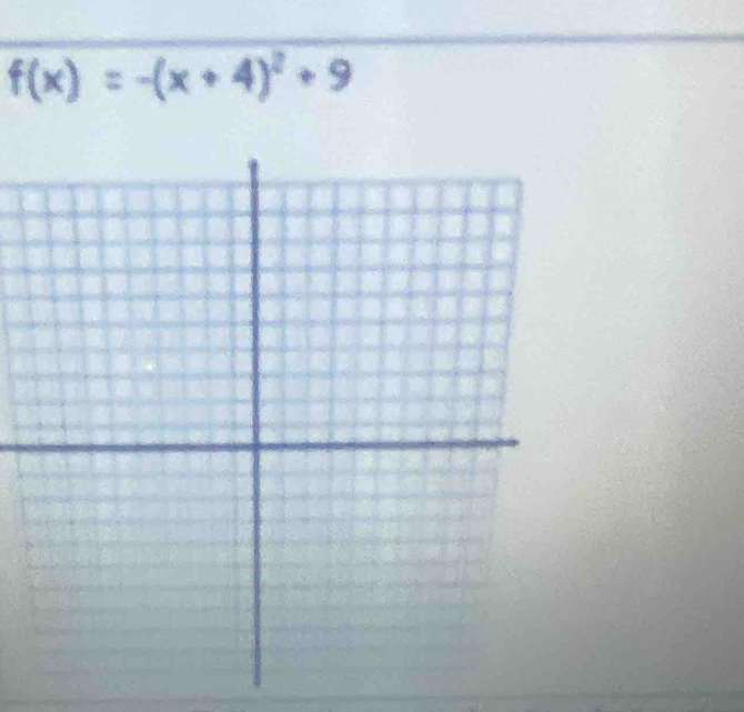 f(x)=-(x+4)^2+9