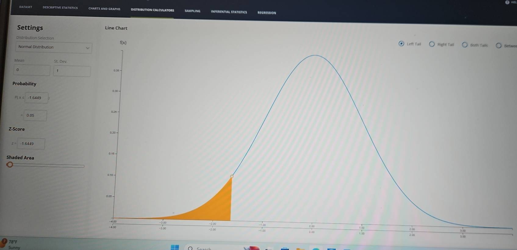 DATASET DESCRIPTIVE STATISTICS CHARTS AND GRAPHS DISTRIBUTION CALCULATORS SAMPLING INFERENTIAL STATISTICS REGRESSION 
Settings Line Chart 
Distribution Selection Betwee
f(x) Left Tail 
Normal Distribution 
Mean St. Dev.
0
Probability
-1.6449
0.05
Z-Score
-1.6449
Shaded Area
78°F
Sunny