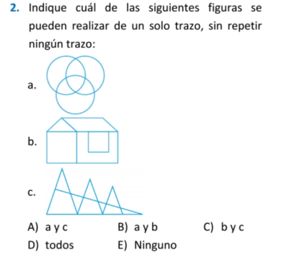 Indique cuál de las siguientes figuras se
pueden realizar de un solo trazo, sin repetir
ningún trazo:
a.
b.
C.
A) a y c B) a y b C) b y c
D) todos E) Ninguno