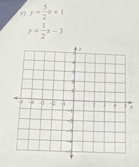 y= 5/2 x+1
y= 1/2 x-3