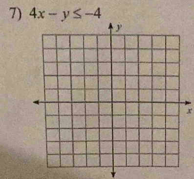 4x-y≤ -4
x