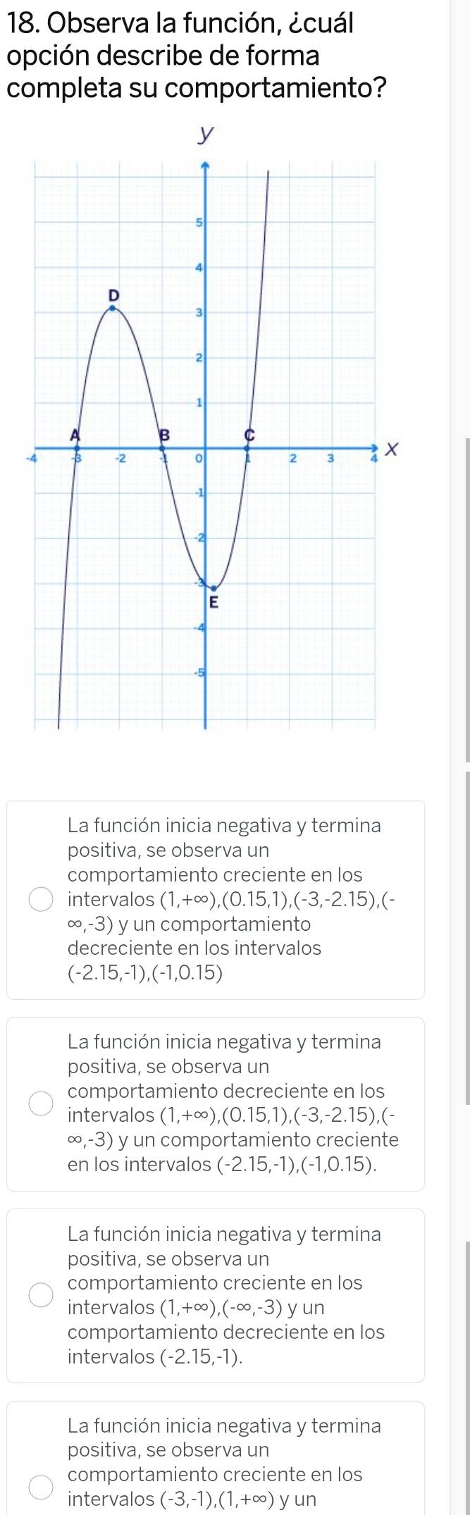 Observa la función, ¿cuál
opción describe de forma
completa su comportamiento?
-4
La función inicia negativa y termina
positiva, se observa un
comportamiento creciente en los
intervalos (1,+∈fty ), (0.15,1), (-3,-2.15), (-
∈fty ,-3) y un comportamiento
decreciente en los intervalos
(-2.15,-1), (-1,0.15)
La función inicia negativa y termina
positiva, se observa un
comportamiento decreciente en los
intervalos (1,+∈fty ),(0.15,1),(-3,-2.15), (-
∈fty ,-3) y un comportamiento creciente
en los intervalos (-2.15,-1),(-1,0.15).
La función inicia negativa y termina
positiva, se observa un
comportamiento creciente en los
intervalos (1,+∈fty ), (-∈fty ,-3) yun
comportamiento decreciente en los
intervalos (-2.15,-1).
La función inicia negativa y termina
positiva, se observa un
comportamiento creciente en los
intervalos (-3,-1),(1,+∈fty )yun