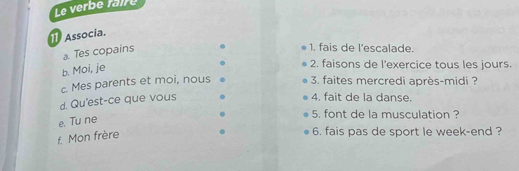 Le verbe faire 
11 Associa. 
a. Tes copains 
1. fais de l’escalade. 
b. Moi, je 
2. faisons de l'exercice tous les jours. 
c. Mes parents et moi, nous 3. faites mercredi après-midi ? 
d. Qu'est-ce que vous 
4. fait de la danse. 
e. Tu ne 
5. font de la musculation ? 
f. Mon frère 
6. fais pas de sport le week-end ?