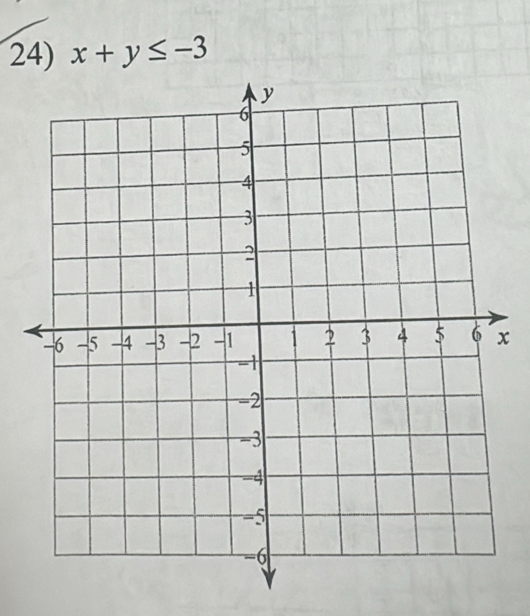 x+y≤ -3
x