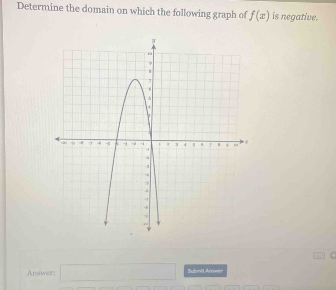 Determine the domain on which the following graph of f(x) is negative. 
Answer: □ Submit Answer