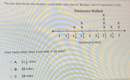 The line plot shows the distance Lena walks each day for 10 days. Each X represents 1 day
How many miles does Lena walk in 10 days?
A. 11 1/2 miles
B. 10 miles
C. 19 miles