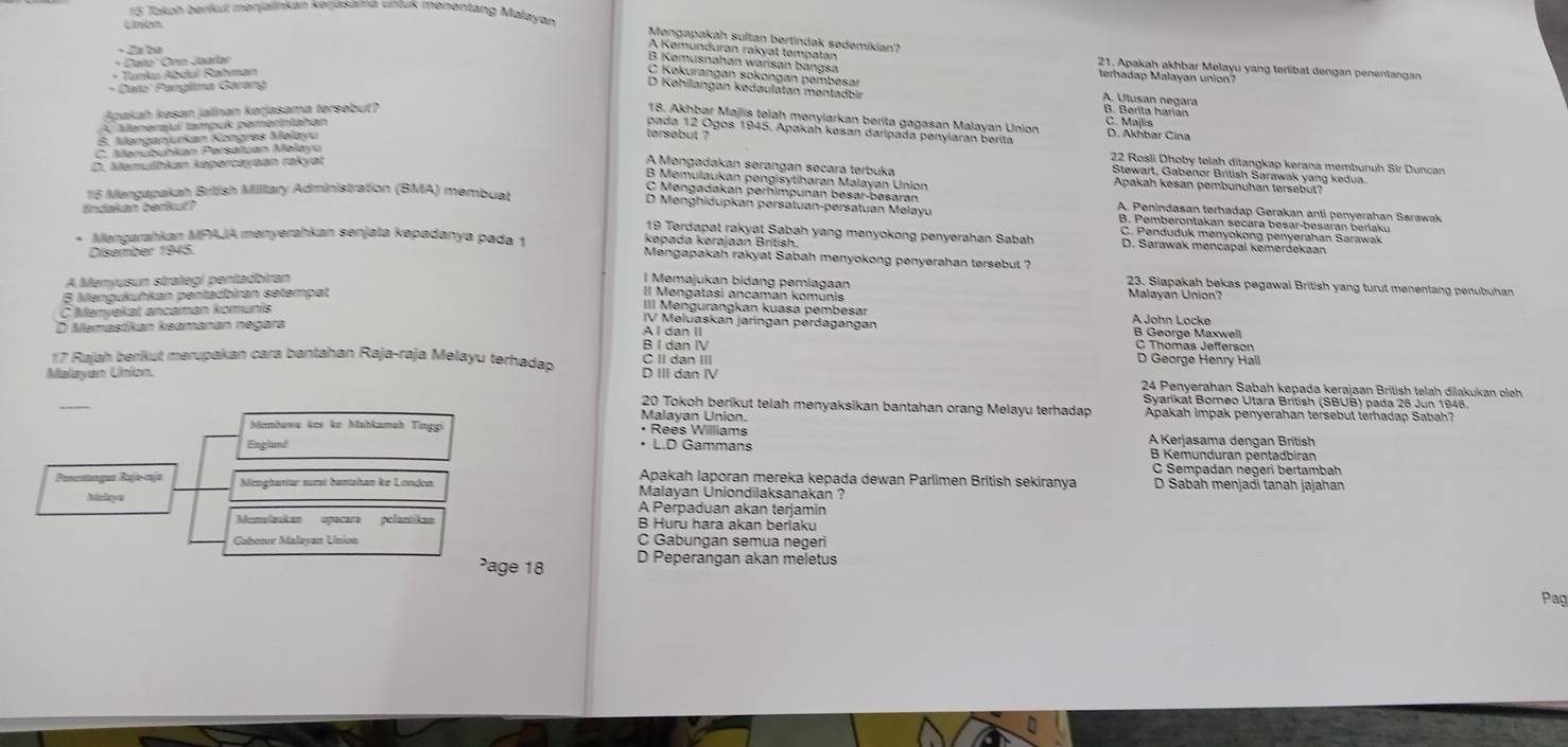 Tokoh berkut menjalinkan kerjasama vntuk menentang Malayar
Unón
Mengapakah sultan bertindak sedemikian?
· Za to
- Dalo' Onn Joalar
* Tunku Abdul Rahman
A Requininción Astutón Pacto
- Dato' Panglima Garang
D Kehilangan kødaulatan mentadþir
Apakah kəsan jalinan Kořjašama tersebut?
18. Akhbar Majlis telah menylarkan berita gagasan Malayan Union
A Menerzjuí tampuk pemerintahan
pada 12 Ogos 1945. Apakah kəsan daripada penyiaran berita D. Akhbar Cina
B. Mənganjurkan Kongres Melayu
C. Mənubuhikan Persatuan Melayu
tersebut ? 22 Rosli Dhoby telah ditangkap kerana membunuh Sir Duncan
Stewart, Gabenor British Sarawak yang kedua.
D. Memullhšan kəpercayaan rakyat A Mengadakan sørangan secara terbuka Apakah kesan pembunuhan tersebut?
B Memulaukan pengisytiharan Malayan Union
C Møngadakan perhimpunan besar-bøsaran
16 Mengapakah Briish Millary Administration (BMA) membuat D Menghidupkan persatuan-persatuan Melayu
tncakan berkuf?
19 Tərdapat rakyat Sabah yang menyokong penyerahan Sabah
kepada kerajaan British.
* Mengarahkan MPAJA menyerahkan senjata kəpadanya pada 1 Mengapakah rakyat Sabah menyokong penyerahan tersebut '
Disember 1945.
A Menyusun strategi pentadbiran I Memajukan bidang pemiagaan
23. Siapakah bekas pegawal British yang turut menentang penubuhan
B Mengukuhkan pentadbiran setempet II Mengatasi ancaman komunis
Malayan Union?
C Menyekat ancaman komunís
III Mengurangkan kuasa pembesar
IV Meluaskan jaringan perdagangan
A John Lê Maxwell
D Memastkan keamanan négara A I dan II B I dan IV C Thomas Jefferson
17 Rajah berikut merupakan cara bantahan Raja-raja Melayu terhadap C II dan III
D George Henry Hall
_
Malayan Union. D III dan IV 24 Penverahan Sabah kepada kerajaan British telah dilakukan oleh
Syarikat Bomeo Utara British (SBUB) pada 26 Jun 1946.
20 Tokoh berikut telah menyaksikan bantahan orang Melayu terhadap Apakah impak penyerahan tersebut terhadap Sabah?
Malavan Union.
Moniawa kes ke Mahkamah Tinggi • Rees Williams A Kerjasama dengan British
England • L.D Gammans B Kemunduran pentadbiran
C Sempadan negeri bertambah
Apakah laporan mereka kepada dewan Parlimen British sekiranya
Psennga Raja-aja Menghantar sutst bantzhan ke London Malayan Uniondilaksanakan ? D Sabah menjadi tanah jajahan
Mekyw A Perpaduan akan terjamin
Monulaukan  upacara pelantikan B Huru hara akan berląku
Gabesur Malayan Union C Gabungan semua negeri
Page 18 D Peperangan akan meletus
Pag