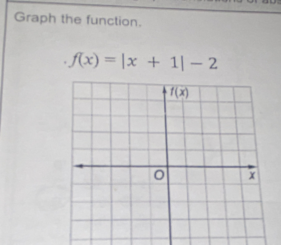 Graph the function.
f(x)=|x+1|-2