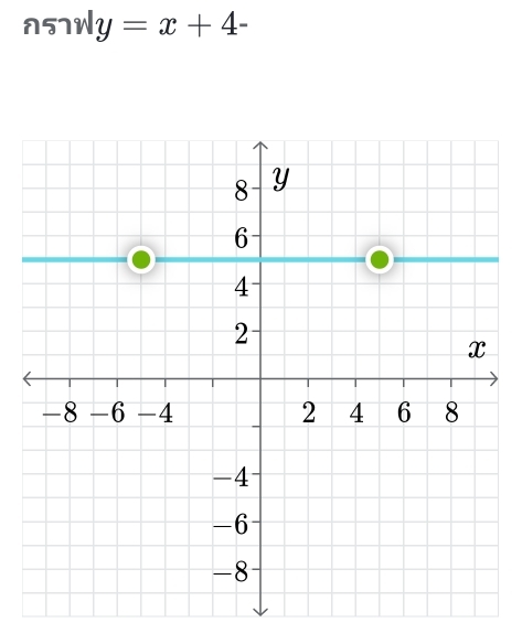 n51WY =x+4^-