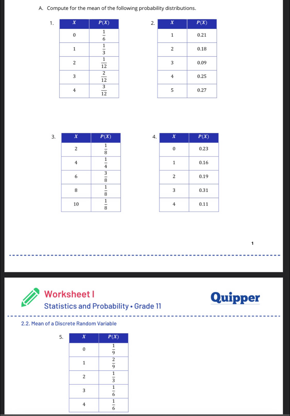 Compute for the mean of the following probability distributions.
1. 2
 
 
 
 
3. 4
 
 
 
Worksheet I
Quipper
Statistics and Probability • Grade 11
2.2. Mean of a Discrete Random Variable
5.