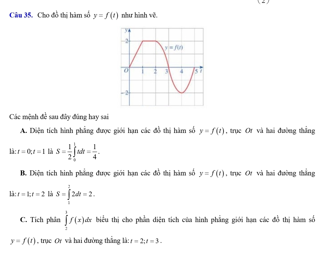 (2)
Câu 35. Cho đồ thị hàm số y=f(t) như hình vẽ.
Các mệnh đề sau đây đúng hay sai
A. Diện tích hình phẳng được giới hạn các đồ thị hàm số y=f(t) , trục Ot và hai đường thẳng
là: t=0;t=1 là S= 1/2 ∈tlimits _0^(1tdt=frac 1)4.
B. Diện tích hình phẳng được giới hạn các đồ thị hàm số y=f(t) , trục Ot và hai đường thắng
là: t=1;t=2 là S=∈tlimits _1^22dt=2.
C. Tích phân ∈tlimits _2^3f(x)dx biểu thị cho phần diện tích của hình phẳng giới hạn các đồ thị hàm số
y=f(t) , trục Ot và hai đường thẳng là: t=2;t=3.