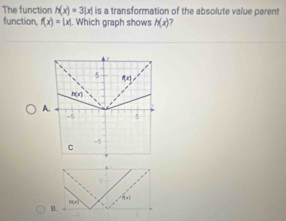 The function h(x)=3|x| is a transformation of the absolute value parent
function, f(x)=|x|. Which graph shows h(x) ?
A
5
f(x)
h(x)
B.