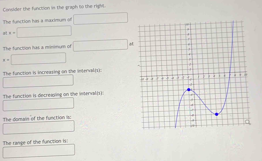 Consider the function in the graph to the right. 
The function has a maximum of □
at x=□
The function has a minimum of □ at
x=□
The function is increasing on the interval(s): 
_  _  
The function is decreasing on the interval(s): 
□  □ 
The domain of the function is: 
□ 
The range of the function is: 
□