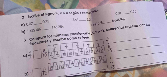 0.01 _0.75
2 Escribe el signo >, < o = según corresponda.
a) 0.07 _0.75
6.44 _2.26 6 646 942
146 254
4 440 078_
b) 1 482 489_
3 Compara los números fraccionarios  (o=) , colorea las regletas con las
fracciose leen.
a)  5/4 
1  11/12 
b) 1□  11/12   1/12   1/12   1/12   1/12   1/12   1/12   1/12   1/12  _
 1/12   1/12   1/12   1/12 