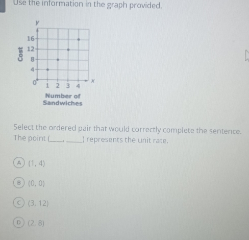 Use the information in the graph provided.
Select the ordered pair that would correctly complete the sentence.
The point (_ _) represents the unit rate.
A (1,4)
B (0,0)
C (3,12)
D (2,8)