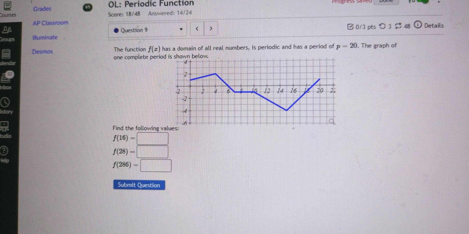 Grades
65 OL: Periodic Function Progress Saved
Courses Score: 18/48 Answered: 14/24
AP Classroom Details
NB
Question 9 □ 0/3 pts つ 3 48
< >
Groups Illuminate
Desmos The function f(x) has a domain of all real numbers, is periodic and has a period of p=20. The graph of
one complete perio
alendar 
22
nbox 
story
Find the following v
tudio
f(16)=□
f(28)=□
f(286)=□
Submit Question