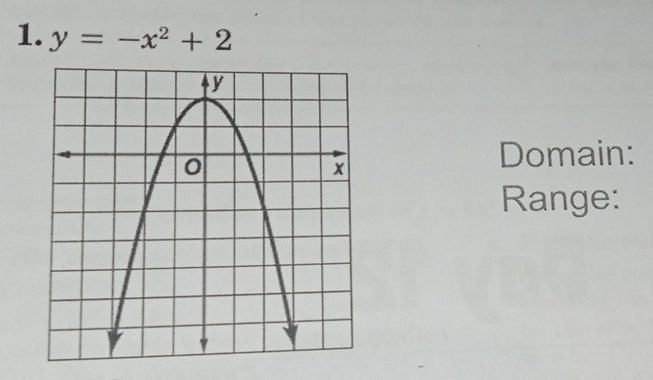 y=-x^2+2
Domain: 
Range: