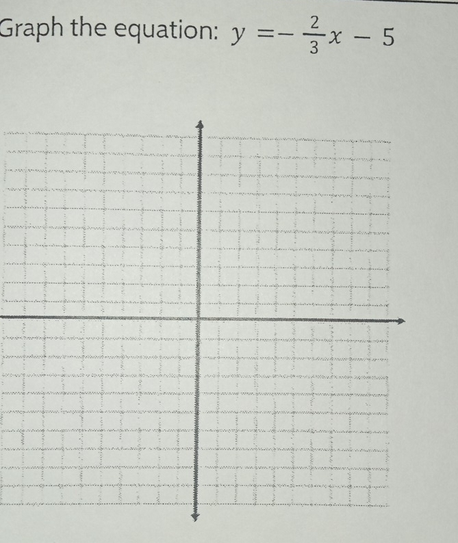 Graph the equation: y=- 2/3 x-5