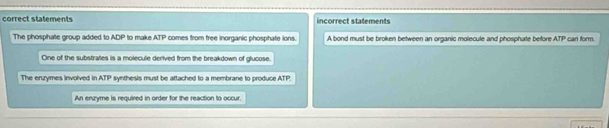 correct statements incorrect statements
The phosphate group added to ADP to make ATP comes from free inorganic phosphate ions. A bond must be broken between an organic molecule and phosphate before ATP can form.
One of the substrates is a molecule derived from the breakdown of glucose.
The enzymes involved in ATP synthesis must be attached to a membrane to produce ATP.
An enzyme is required in order for the reaction to occur.