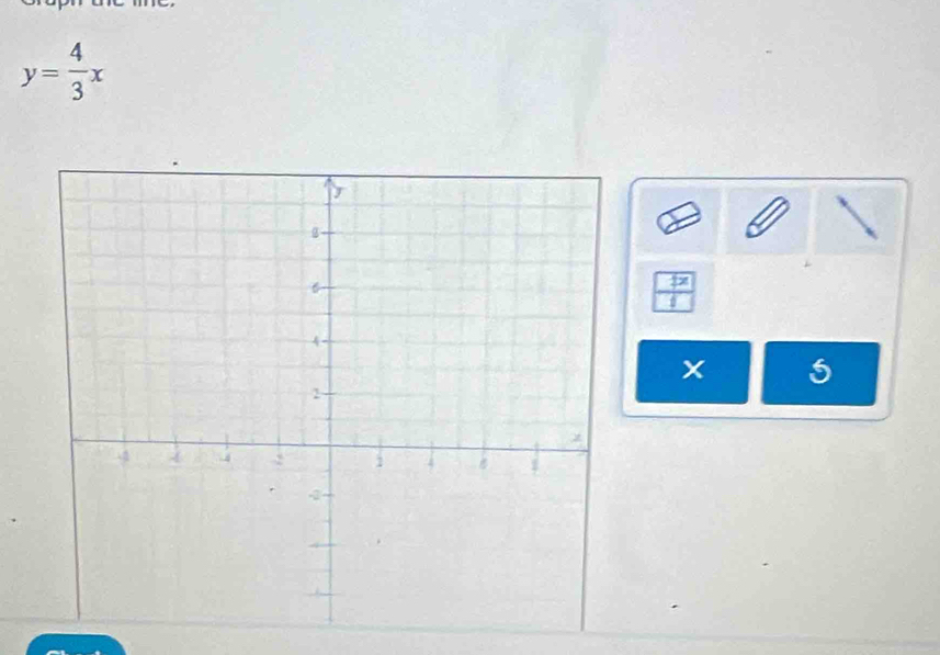 y= 4/3 x
 7x/1 
x 5