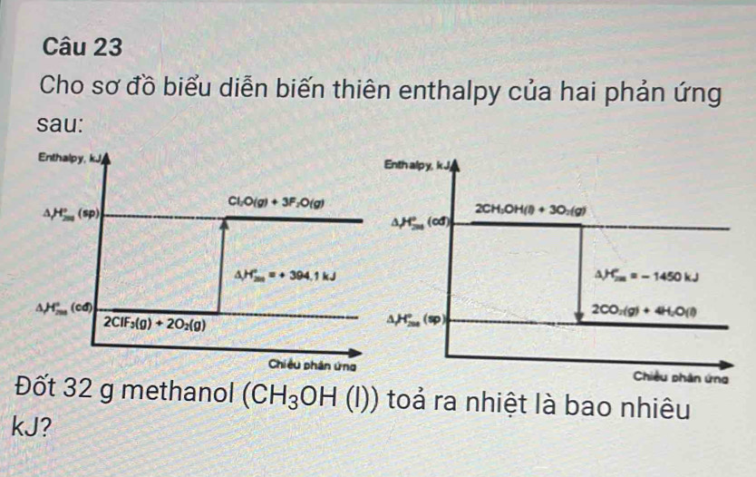 Cho sơ đồ biểu diễn biến thiên enthalpy của hai phản ứng
sau:
nth alpy, k J
2CH_3OH(l)+3O_2(g)
△ H_(201)°(cd)
△ H_(2m)^e=-1450kJ
△ H_(200)°(sp)
2CO_2(g)+4H_2O(l)
Chiều phân ứng
Đốt 32 g methanol (CH_3OH(l)) toả ra nhiệt là bao nhiêu
kJ?