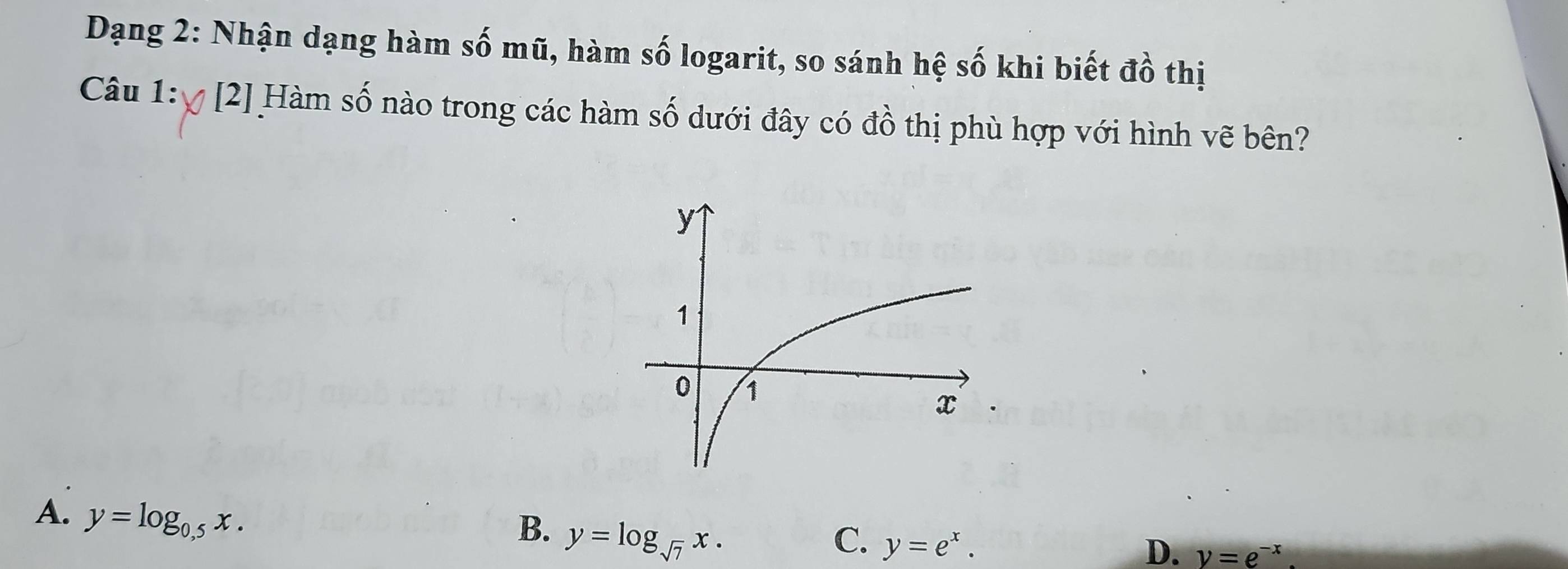 Dạng 2: Nhận dạng hàm số mũ, hàm số logarit, so sánh hệ số khi biết đồ thị
Câu 1:y [2] Hàm số nào trong các hàm số dưới đây có đồ thị phù hợp với hình vẽ bên?
A. y=log _0,5x.
B. y=log _sqrt(7)x.
C. y=e^x.
D. y=e^(-x).